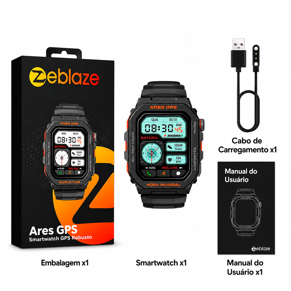 ARES GPS